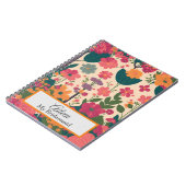 カスタマイズBridesmaid Giftアイディア ノートブック (左側)