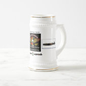 カスタマイズSkullbreakerビールジョッキ ビールジョッキ (正面右)