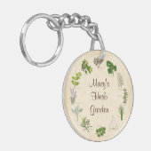 カスタマイズYour Herb Garden Keychain キーホルダー (正面左)