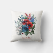 カスタムかわいらし水彩赤青白フローラ クッション (裏面)