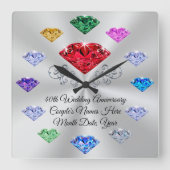 カスタムご注文の誕生石時計、任意の大事な行事 スクエア壁時計 (正面)