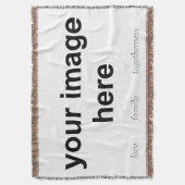 カスタムでパーソナライズな写真 スローブランケット (正面縦)