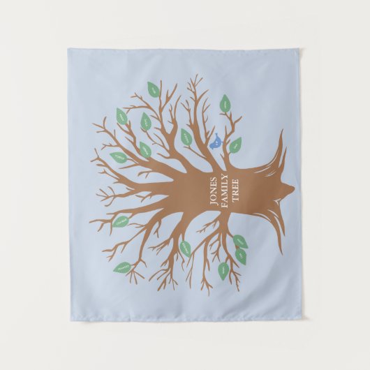 カスタムと鳥離れの家族の木 タペストリー (正面)