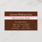 カスタムなカップケーキの甘い専門店の名刺 名刺 (裏面)