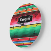 カスタムなスペイン人のSerapeのメキシコ総括的なパーソナライズ ラージ壁時計 (傾斜)