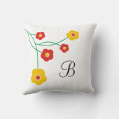 カスタムなモノグラムの枕: 黄色および赤い花 クッション (裏面)