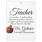 カスタムな先生のクリップボード クリップボード (裏面)