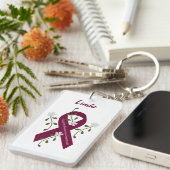 カスタムな動脈瘤の認識度Keychain キーホルダー (正面右)