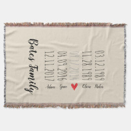 カスタムな家族スペシャルはブランケットに日付を記入します スローブランケット