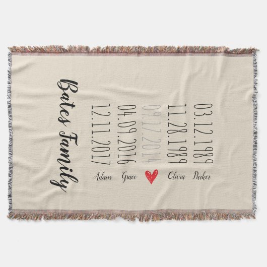 カスタムな家族スペシャルはブランケットに日付を記入します スローブランケット (正面)