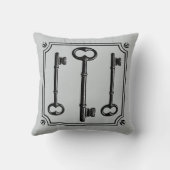 カスタムな背景色の合い鍵の枕 クッション (裏面)