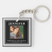 カスタムな記念物|の記念品 キーホルダー (裏面)