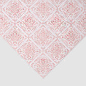 カスタムのクロシェのグラフ 薄葉紙 (詳細)