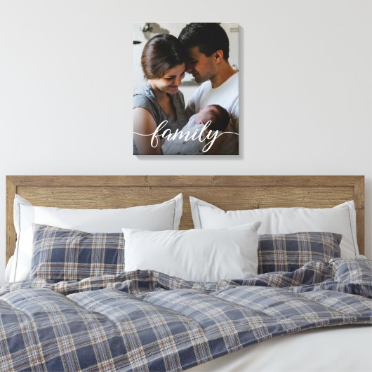 カスタムのスクリプパーソナライズされたト写真 キャンバスプリント (インサイチュ (寝室))