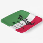 カスタムイタリアン姓懇親会 ペーパープレート (傾斜あり)