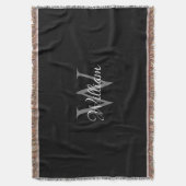 カスタムイニシャルスパーソナライズされたクリプトモノグラム スローブランケット (正面縦)