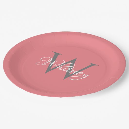 カスタムイニシャルスパーソナライズされたクリプトモノグラム ペーパープレート (アングル)