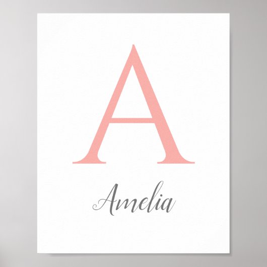 カスタムイニシャルプリント ポスター (正面)