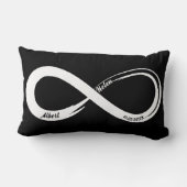 カスタムインフィニティ結婚カップルのアニバーサリーギフト ランバークッション (裏面)