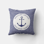 カスタムウェルカムアウ航海のトいかりブルーストライプ クッション (裏面)