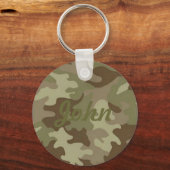 カスタムカモフラージキーチェーン キーホルダー (正面)