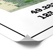 カスタムカラフルVancouver Home Map w/座標 ポスター (角)