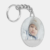 カスタムカラーとカスタム文字 キーホルダー (正面左)