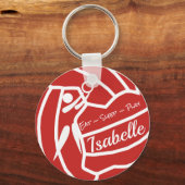 カスタムカラーパーソナライズされたNetballキーリング キーホルダー (正面)