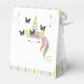 カスタムガーリーUnicorn顔誕生日ありがとう フェイバーボックス (裏面サイド)