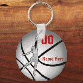 カスタムガールズ格安バスケットボールキーホルダーあなたのテキスト キーホルダー (正面)