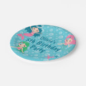 カスタムガールネームキッズマーメイドバースデーパーティー ペーパープレート (アングル)