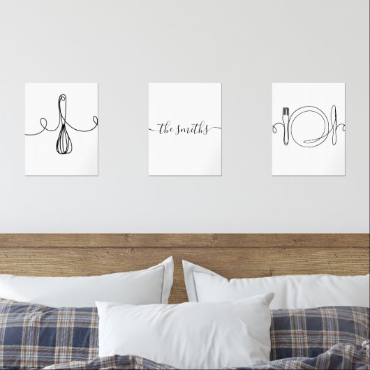 カスタムキッチンウォールアート、引っ越し祝いパーティー、ニューリュウズ (寝室)