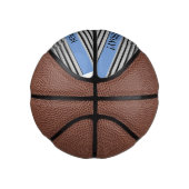 カスタムギフト！ハッピーバースデー ミニバスケットボール (右)