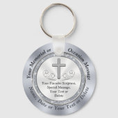 カスタムクリスチャン、葬儀記念キープサケのお客様 キーホルダー (裏面)