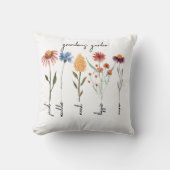 カスタムグランマズガーデンパーソナライズされた誕生日 クッション (正面)