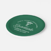カスタムグリーンメディカルスクール卒業会 ペーパープレート (アングル)