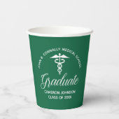 カスタムグリーンメディカルスクール卒業会 紙コップ (裏面)