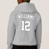 カスタムサッカーのチーム名、選手の名前と番号 (裏面)