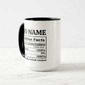 カスタムサンキューマグ同僚ボス誕生日おもしろい マグカップ (正面左)