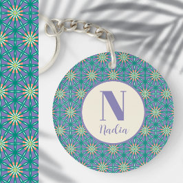 カスタムシンプルモダン キーホルダー