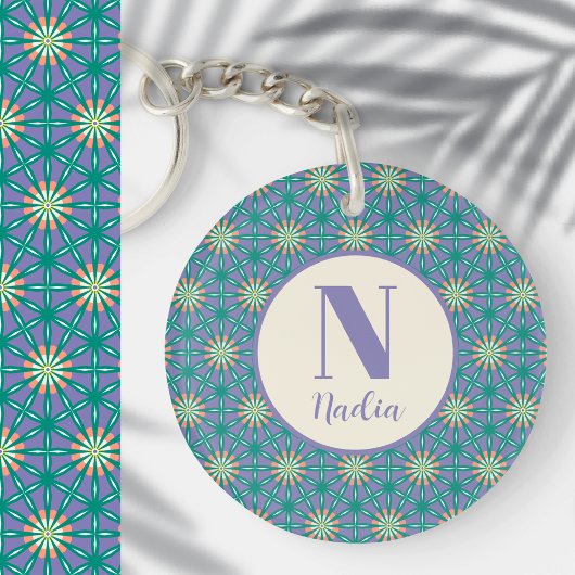 カスタムシンプルモダン キーホルダー