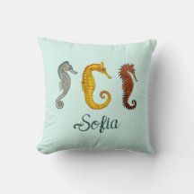 カスタムシーホース