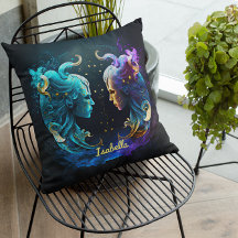 カスタムジェミニ〔占星術の〕十二宮図占星術ファンタジーサンサイン