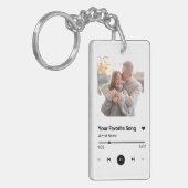 カスタムソングソお気に入りのンワンフォトコーヒーマグLu キーホルダー (正面左)
