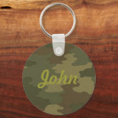 カスタムダークカモフラージキーチェーン キーホルダー (正面)