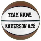 カスタムチーム名とプレイヤー名と番号 バスケットボール (正面)