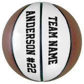 カスタムチーム名とプレイヤー名と番号 バスケットボール (縦)