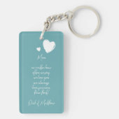カスタムティール(緑がかった色)シンプルアクアターコイズブルー キーホルダー (裏面)
