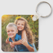 カスタムデザイン自分の可愛い子供の写真 キーホルダー (裏面)