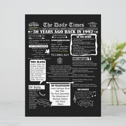 カスタムデザイン 1992年生まれ 30歳誕生日招待状 招待状 (スタンド正面)
